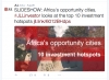 JLL Twitter Post - Investor Top Ten