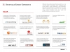 M&A Credentials Project Zuma Tombstones