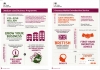 Overseas Markets Infographic